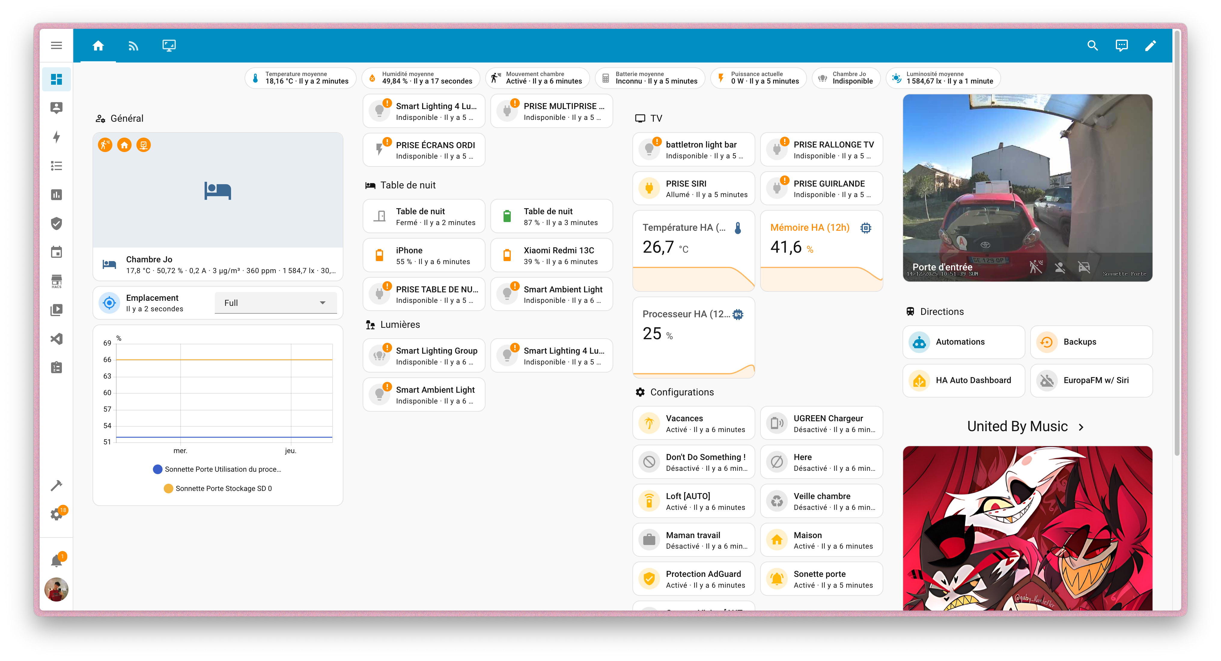 Interface HomeAssistant